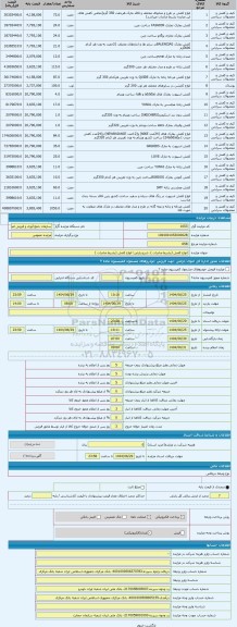 مزایده ، انواع کفش (بشرط صادرات )