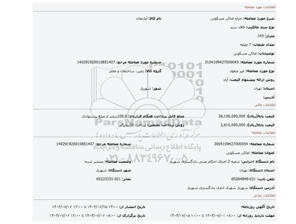 مزایده، اماکن مسکونی
