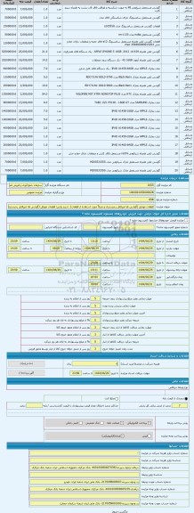 مزایده ، قطعات موبایل (گوشی ها غیرقابل رجیستری و صرفاً جهت استفاده از قطعات)