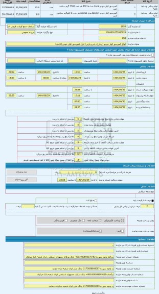 مزایده ، انواع کمپرسور کولر خودرو (ارتش)