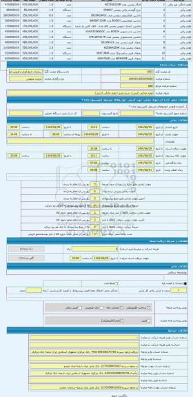 مزایده ، لوازم خانگی (ارتش)