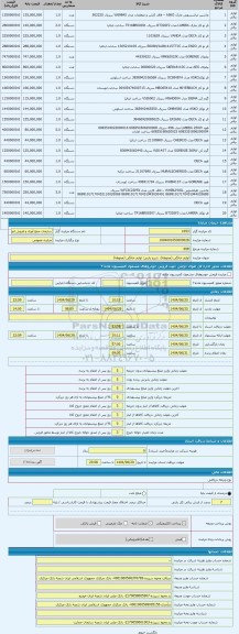 مزایده ، لوازم خانگی (محوطه)