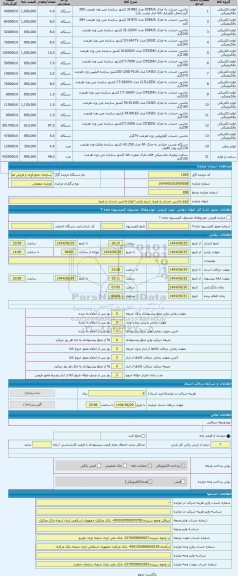 مزایده ، انواع ماشین حساب و غیره