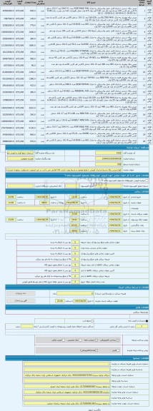 مزایده ، انواع مینی پنکه بشرط صادرات فروش با وضع موجود و بشرط رویت بازدید کالا الزامی می باشد در غیر اینصورت مسئولیت برعهده خرید