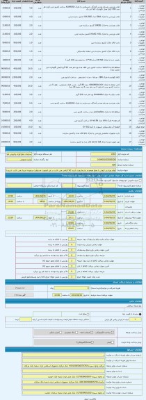 مزایده ، لوازم ورزشی فروش با وضع موجود و بشرط رویت بازدید کالا الزامی می باشد در غیر اینصورت مسئولیت برعهده خریدار می باشد
