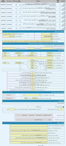 مزایده ، روتر فیبر نوری و منبع تغذیه فروش با وضع موجود و بشرط رویت بازدید کالا الزامی می باشد در غیر اینصورت مسئولیت برعهده خرید