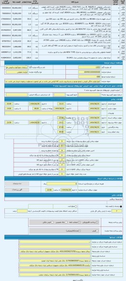 مزایده ، انواع لوازم خانگی فروش با وضع موجود و بشرط رویت بازدید کالا الزامی می باشد در غیر اینصورت مسئولیت برعهده خریدار می باشد