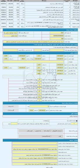 مزایده ، ایر پاد ،چسمس دور بین مداربسته ،هندزفریرینتر مستعمل