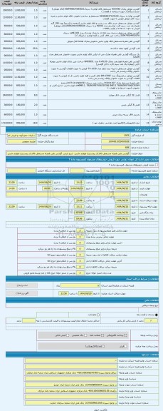 مزایده ، گوشی تلفن همراه مستعمل فاقدکد ریجستری ولوازم جانبی