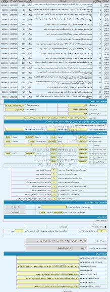 مزایده ، مانیر مستعمل مختلف بصورت له شده ضایعات