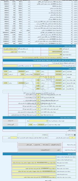 مزایده ، سیگار فروش بشرط صادرات انبار 1 و 3