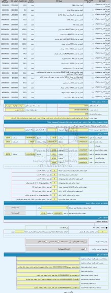 مزایده ، پوشاک کیف و کفش فروش بشرط صادرات انبار لارستان