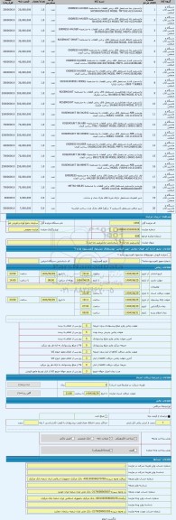 مزایده ، ترانسمیتر دما انبار 3