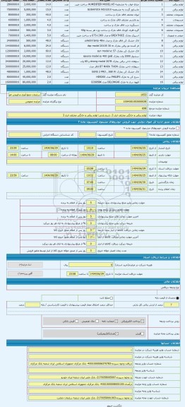 مزایده ، لوازم برقی و خانگی مختلف انبار 3