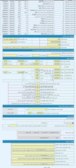 مزایده ، 16ردیف شامل انواع لوازم یدکی خودرو برابر مشخصات و مندرجات پارت بندی-قاچاق-انبارلولمان
