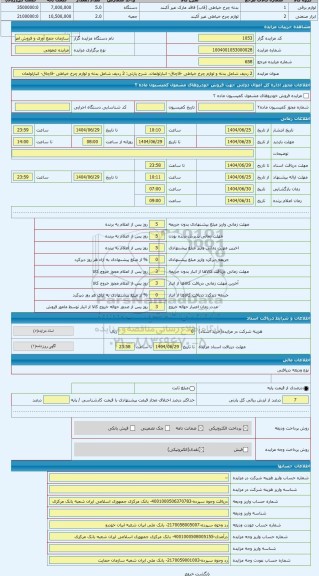مزایده ، 2 ردیف شامل بدنه و لوازم چرخ خیاطی -قاچاق- انبارلولمان