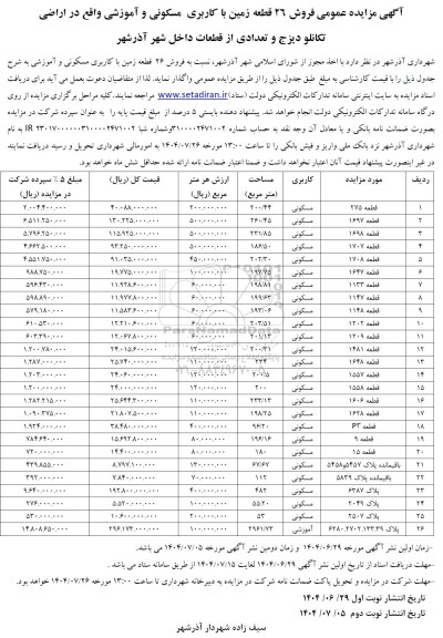 مزایده عمومی فروش 26 قطعه زمین با کاربری مسکونی و آموزشی 