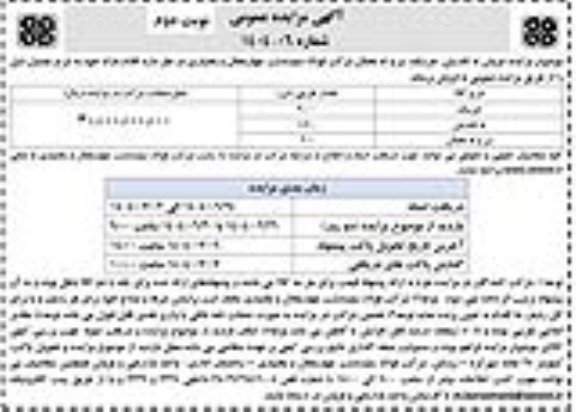 مزایده فروش ته تاندیش، خرسک، سر و ته تختال- نوبت دوم