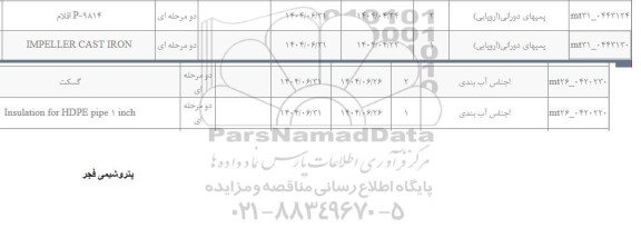 استعلام اقلام و...