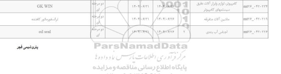 استعلام GK WIN....