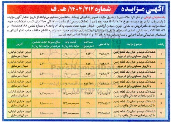 مزایده فروش تعدادی املاک با کاربری مسکونی و تجاری