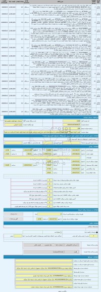 مزایده ، ماینر- (توجه مهم*** فروش بصورت ضایعاتی با شرایط امحای فنی می باشد و تمامی هزینه ها و انجام فرآیند امحاء (خردکردن برد ما