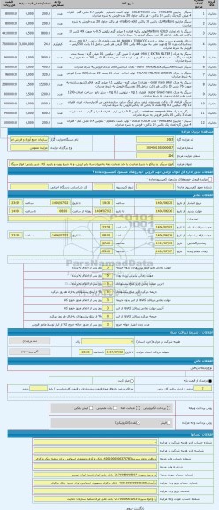 مزایده ، انواع سیگار  و تنباکو به شرط صادرات با اخذ ضمانت نامه به میزان سه برابر ارزش، و به شرط رویت و بازدید کالا