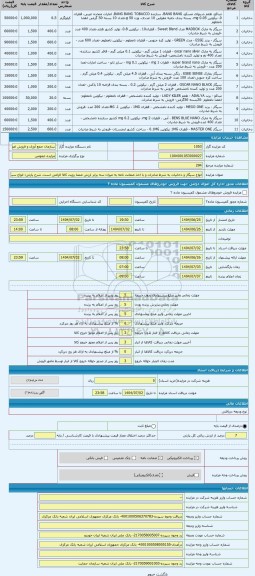 مزایده ، انواع سیگار و دخانیات به شرط صادرات و با اخذ ضمانت نامه به میزان سه برابر ارزش ضمنا رویت کالا الزامی است