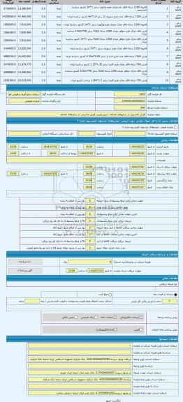 مزایده ، فرش ماشینی در سایزهای مختلف