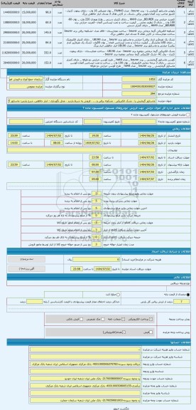 مزایده ، ماساژور گرمایش پا - تشک الکتریکی - تشکچه برقی و ... - فروش به شرط بازدید - محل نگهداری : انبار حافظی