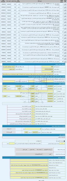مزایده ، البسه (پوشاک) - فروش بشرط صادرات می باشد(انبار خوی)