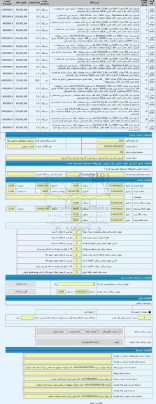 مزایده ، کنسول بازی و دسته کنسول