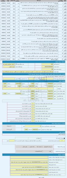 مزایده ، انواع کالای صادراتی (لوازم تحریر - اسباب بازی و ...) - فروش به شرط بازدید - محل نگهداری : انبار حافظی
