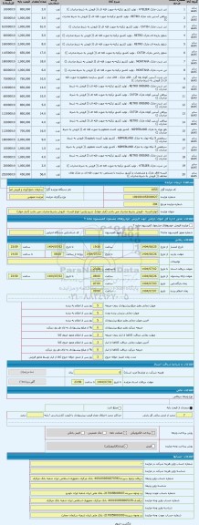 مزایده ، انواع البسه - فروش بشرط صادرات می باشد (انبار خوی)