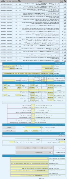 مزایده ، لوازم خانگی  فروش با وضع موجود و بشرط رویت بازدید کالا الزامی می باشد