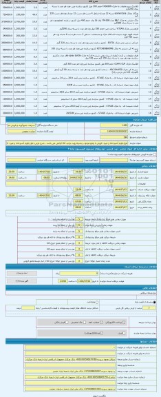 مزایده ، انواع لوازم آشپزخانه و غیره  فروش با وضع موجود و بشرط رویت بازدید کالا الزامی می باشد