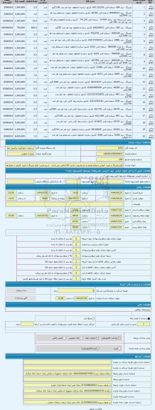 مزایده ، انواع بلبرینگ و غیره  فروش با وضع موجود و بشرط رویت بازدید کالا الزامی می باشد