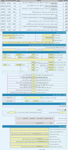 مزایده ، سوکت و قطعات الکتریکی و  واقع در انبار گمرک تبریز به دلیل جلوگیری از تبعات بعدی رویت کالاها قبل از ارائه پیشنهاد الزامی