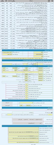 مزایده ، سیگار و توتون بشرط صادرات - کالای مذکور میبایست بر اساس قوانین و مقررات گمرک بخارج کشور صادر شود مبلغ ضمانتنامه 3 سه بر