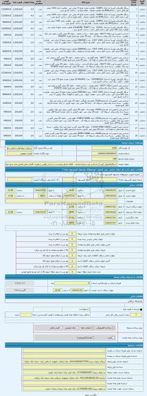 مزایده ، سیگارالکتریکی (ویپ) و اسانس ویپ بشرط صادرات - کالای مذکور میبایست بر اساس قوانین و مقررات گمرک بخارج کشور صادر شود مبلغ