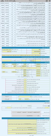 مزایده ، باک -مشک -بشکه - دبه - مخزن - تانکر به صورت ضایعاتی -محل نگهداری : انبار یک - هزینه ضایعات به عهده خریدارمی باشد و تعهد