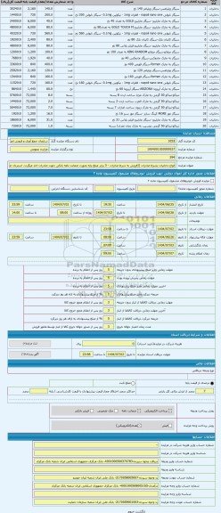 مزایده ، انواع دخانیات بشرط صادرات ((فروش به شرط صادرات - 3 برابر مبلغ پایه بصورت ضمانت نامه بانکی جهت صادرات اخذ میگردد، استردا
