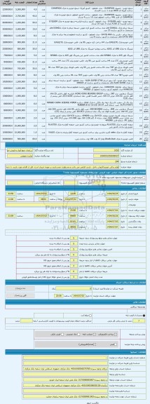 مزایده ، لوازم یدکی خودرو (فروش داخل - بازدید الزامی می باشد و مسئولیت عدم بازدید بر عهده خریدار است. قبل از اقدام جهت بازدید، ب