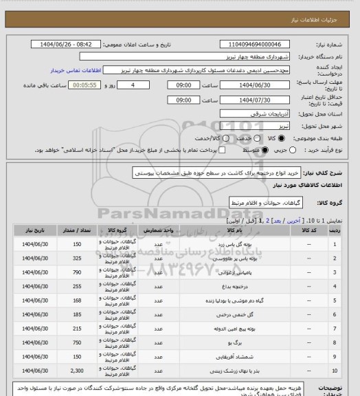 استعلام خرید انواع درختچه برای کاشت در سطح حوزه طبق مشخصات پیوستی