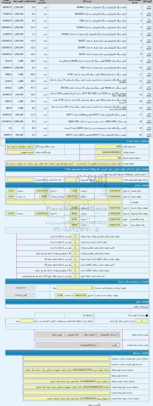 مزایده ، انواع دخانیات بشرط صادرات ((فروش به شرط صادرات - 3 برابر مبلغ پایه بصورت ضمانت نامه بانکی جهت صادرات اخذ میگردد، استردا
