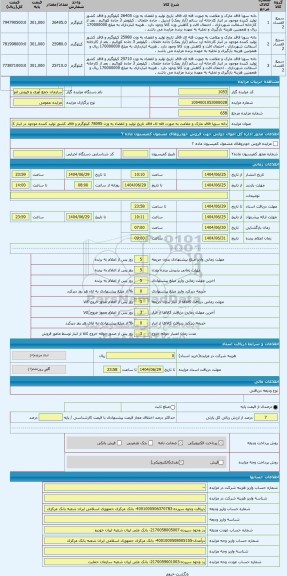 مزایده ، دانه سویا فاقد مارک و علامت به صورت فله ای فاقد تاریخ تولید و انقضاء به وزن 78095 کیلوگرم و فاقد کشور تولید کننده موجود