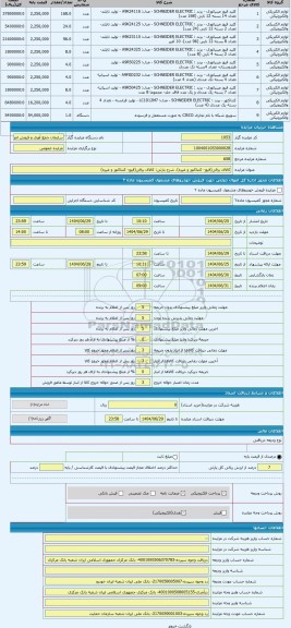 مزایده ، کالای برقی(فیوز- کنتاکتور و غیره)