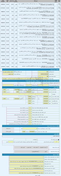 مزایده ، سریع الفساد 2 - نوشابه ( کالای مجاز مشروط ) کالاهای مطرح شده در این پارتی لزوماً به خارج از کشور صادر می گردد . ( مناطق