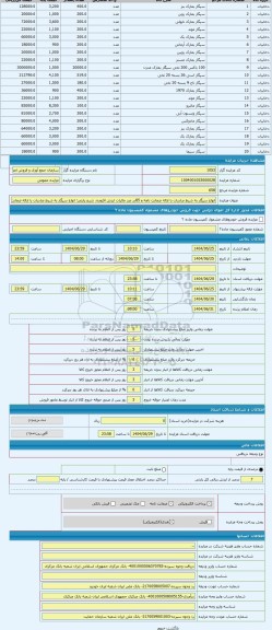 مزایده ، انواع سیگار به شرط صادرات با ارائه ضمانت نامه و 85در صد مالیات ارزش افزوده