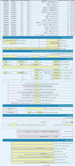 مزایده ، انواع لوازم آرایشی برقی-فاقد گارانتی و ضمانتنامه -برخی فاقد بسته بندی میباشد-رویت کالاها الزامی میباشد در غیراینصورت مس